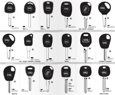 Karamürsel Oto Anahtarcı